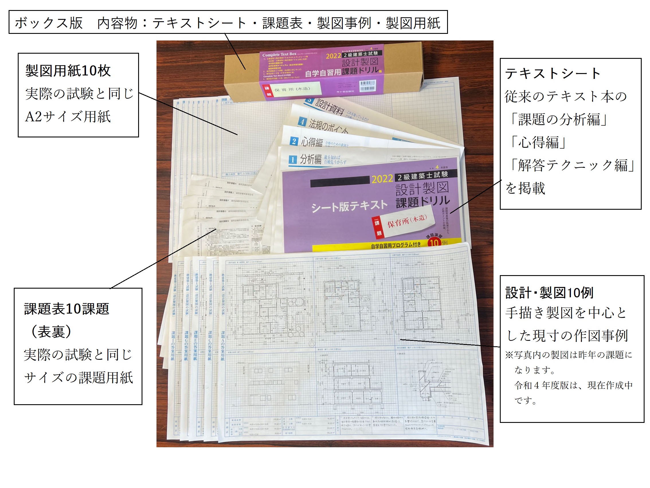 自学自習用ボックス版 令和4年度版 ２級建築士試験 設計製図課題ドリル ...